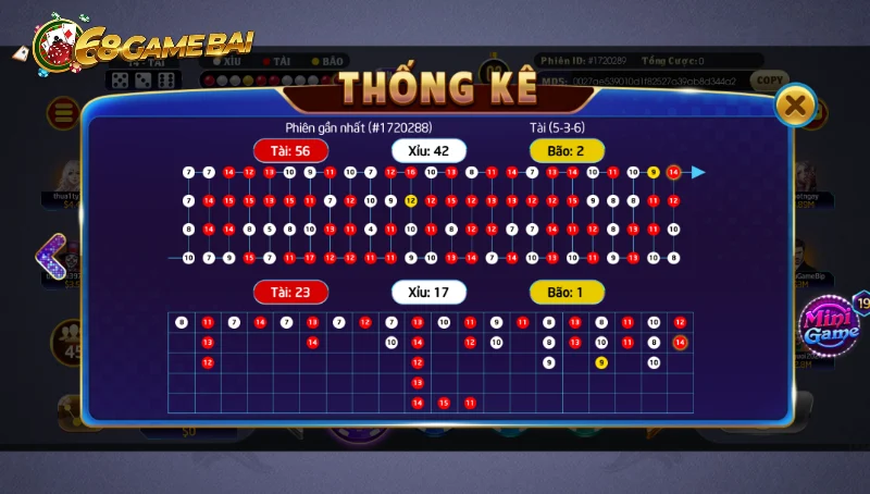 Tỷ lệ đổi thưởng Sicbo 68 game bài